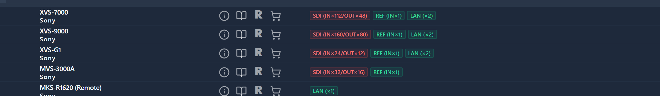 機材ライブラリーの一覧の拡大。スイッチャー各機種の端子が SDI (IN×112/OUT×48)、REF (IN×1)、LAN (×2) のようにタグで並んでいる